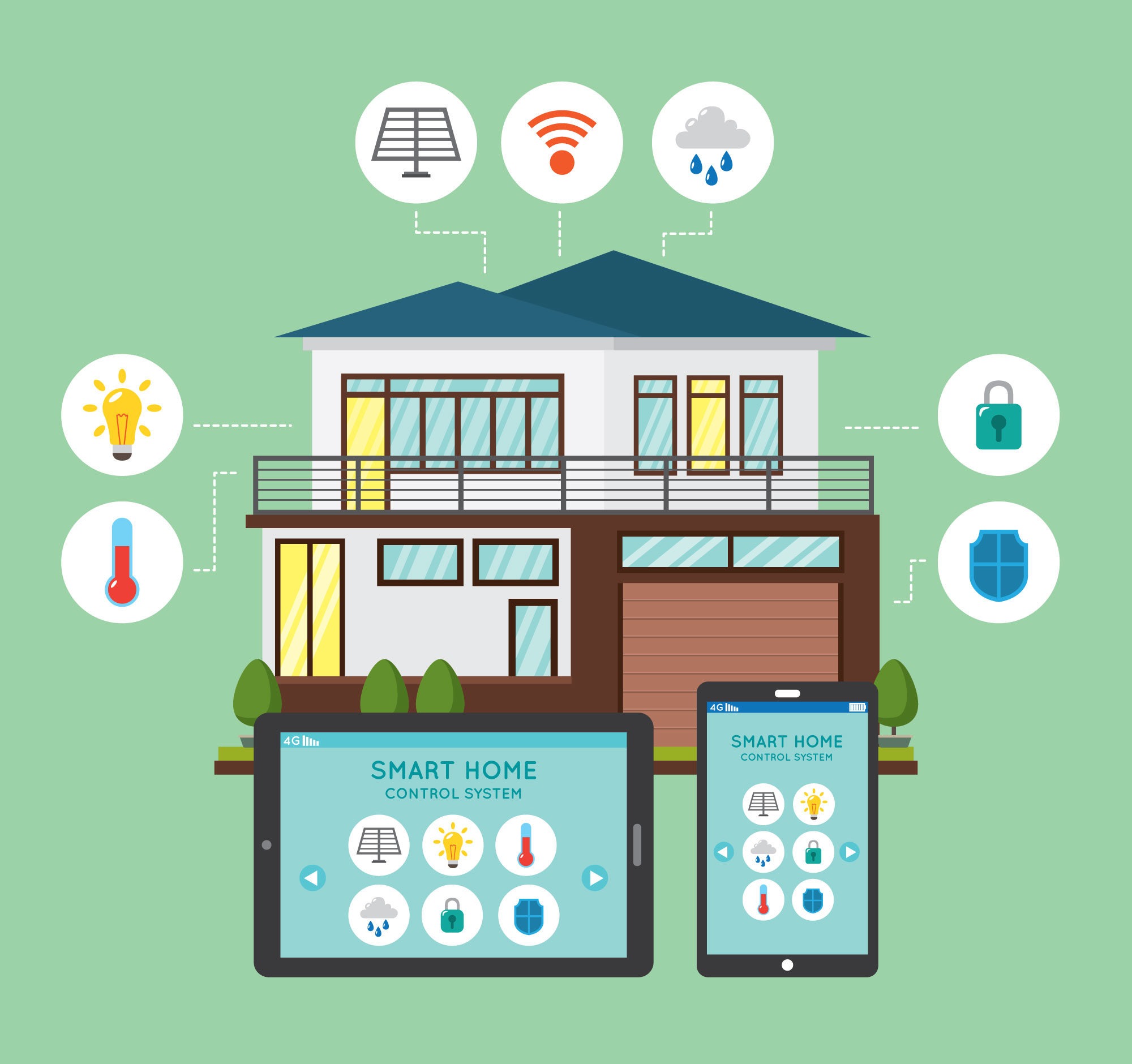 Smart Home solutions